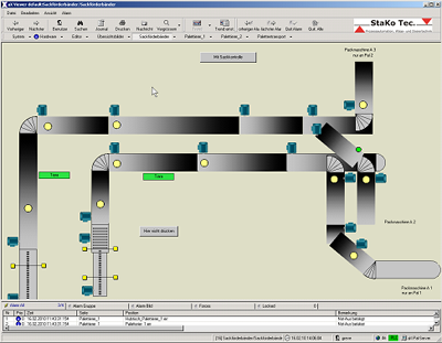 Quickmix Manching Verpack